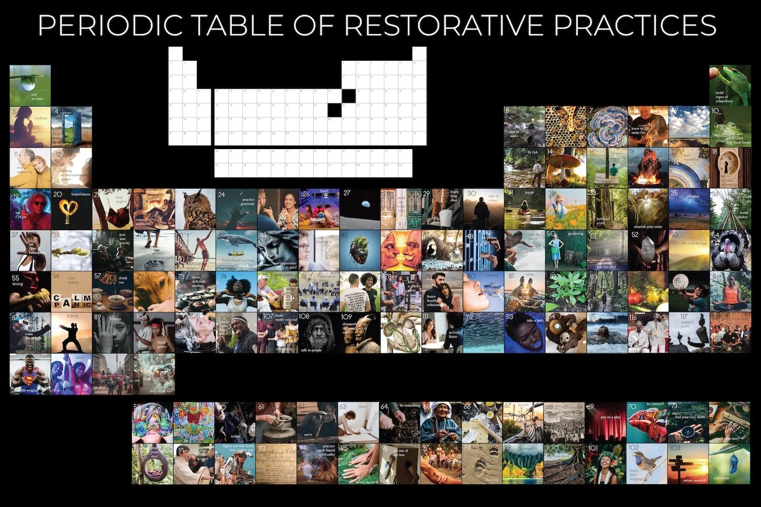 Periodic Table of Restorative Practices