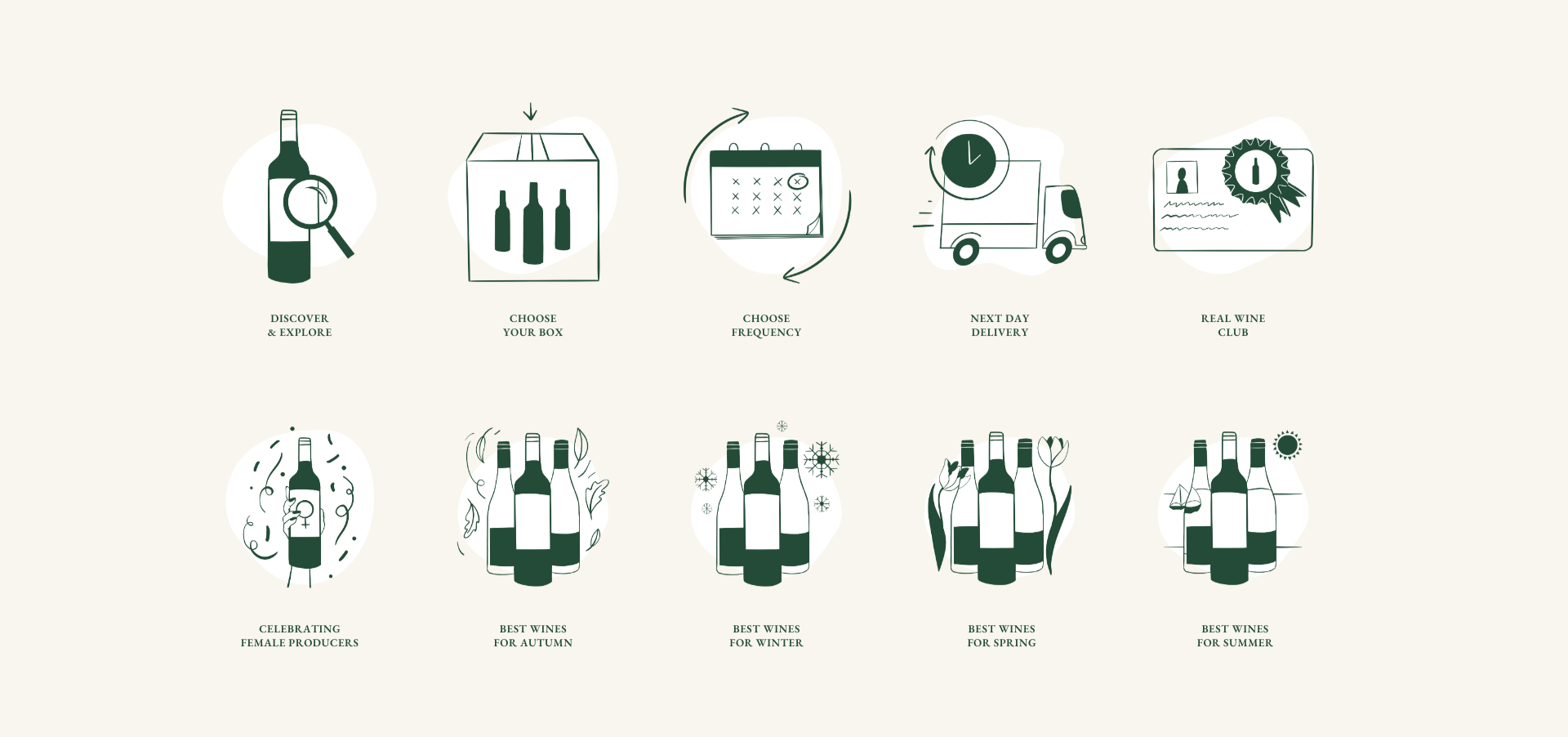 Illustrations | The Real Wine Company 
Illustration set created for The Real Wine Company brand identity