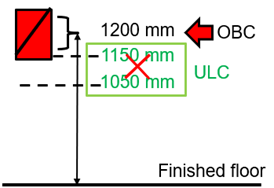 Barrier-Free Fire Alarm Installation in Ontario: Making Safety Accessible for Everyone