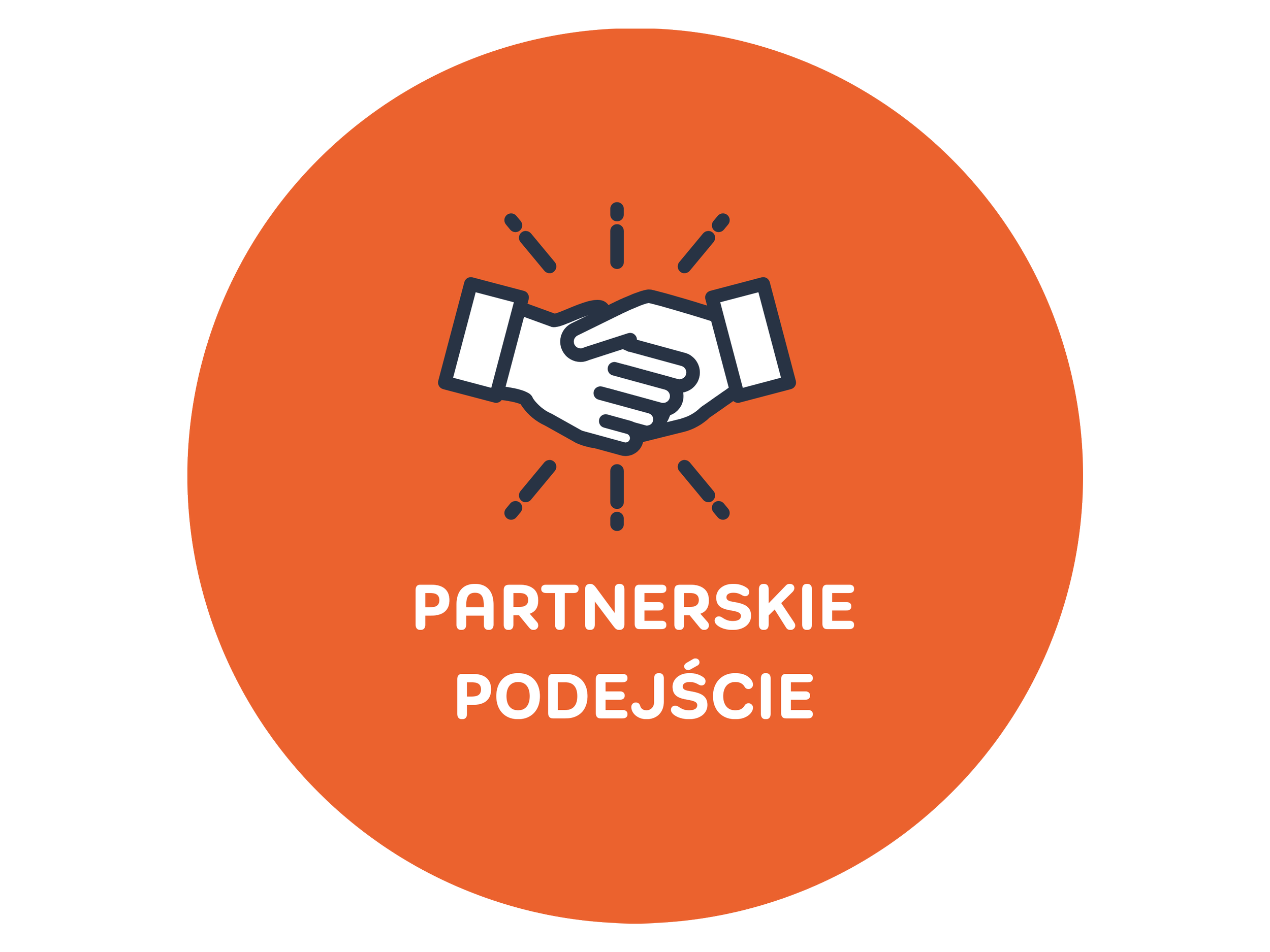 Icon of two hands shaking inside a circle with radiating lines, above text in Polish that says 'Partnerstwo Podjescie'.