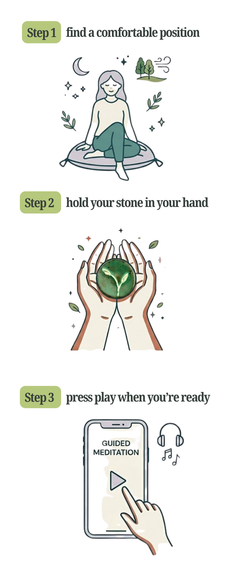 Three-step grounding practice showing: find a comfortable position, hold your regeneration stone in your hand, and press play on a guided audio meditation