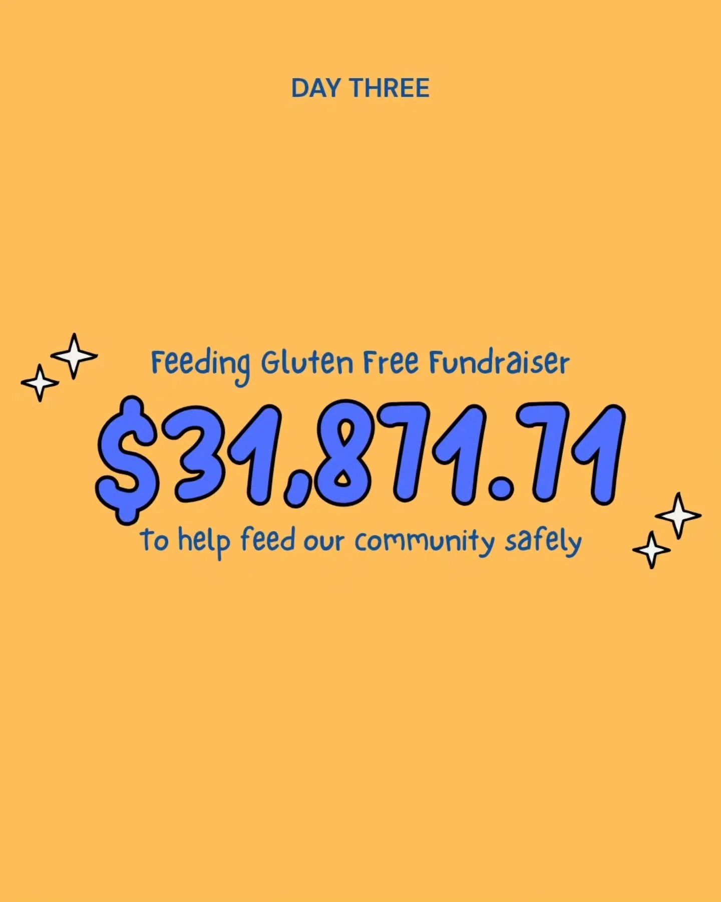 695 people made this possible.

More than 60 content creators have joined the cause with a combined audience of almost 2 million people.

Brands have started to hop on board and are donating GF products or offering to match donations. 

I thought by 