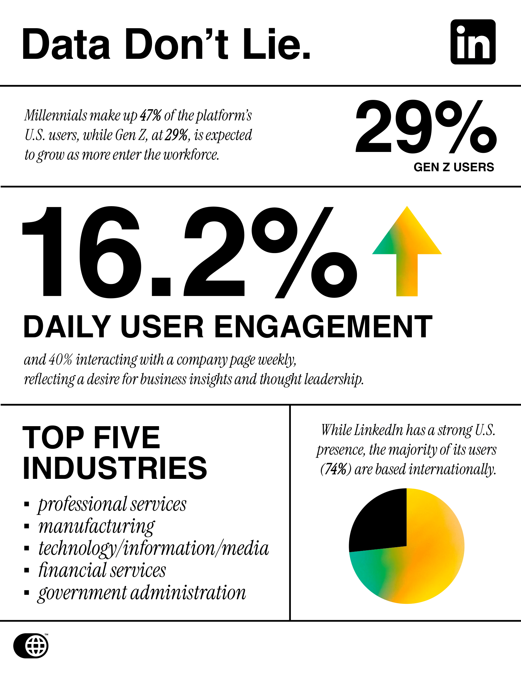 LinkedIn_White_Paper-06.png