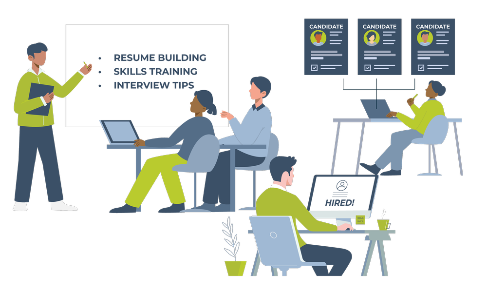 provisio partner-workforce development