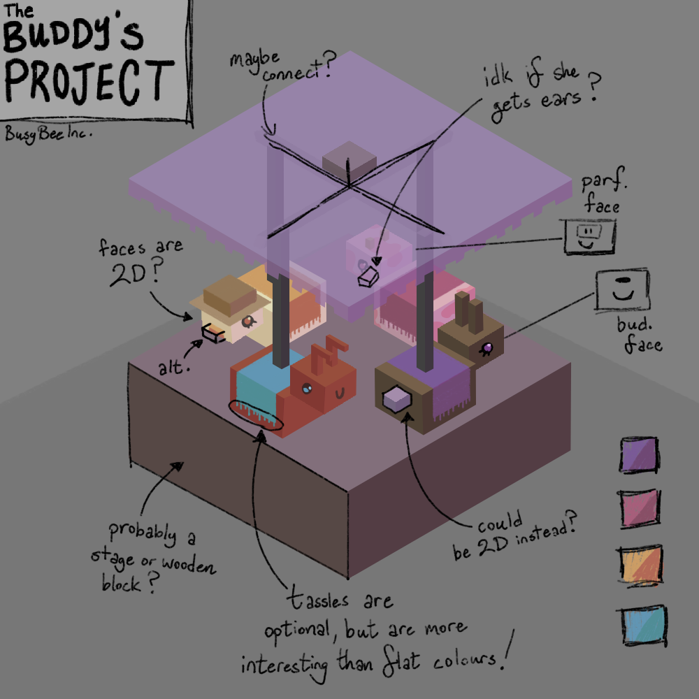 Concept art of a carousel created for a Minecraft Mod titled "The Buddy's Project"