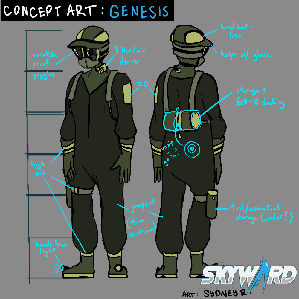 Exploration of helmet (green) created for "Genesis"
