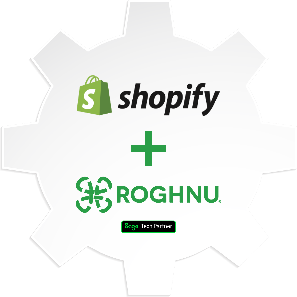 Shopify + Roghnu Sage Tech Partner Integration