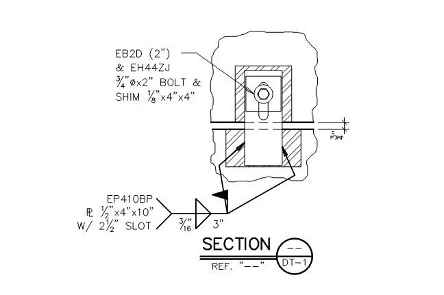 Panel to Panel