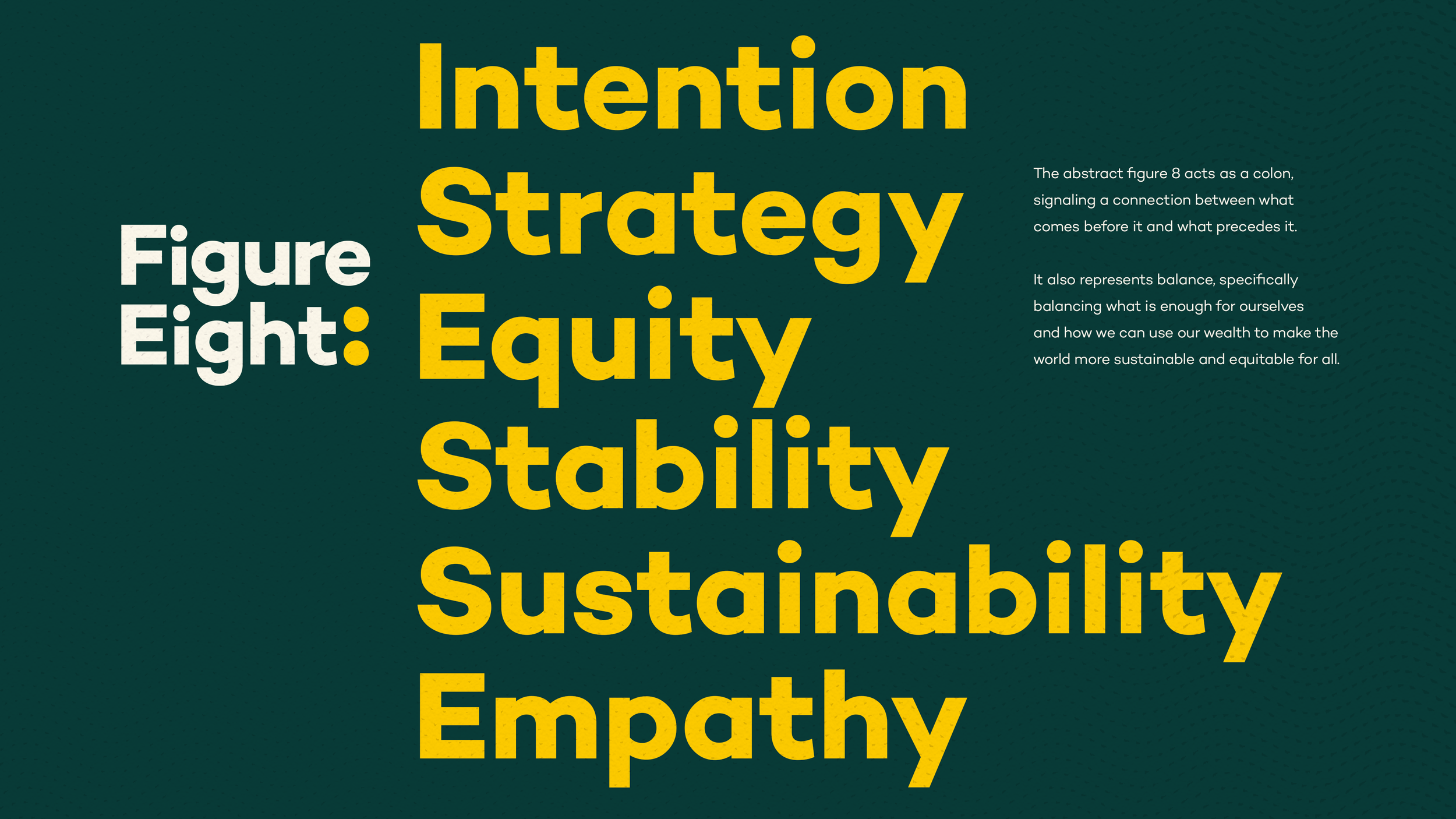 Text on a dark background featuring the words "Figure Eight:" followed by "Intention, Strategy, Equity, Stability, Sustainability, Empathy." Accompanying text explains the significance of the figure eight as a symbol of balance and connection.