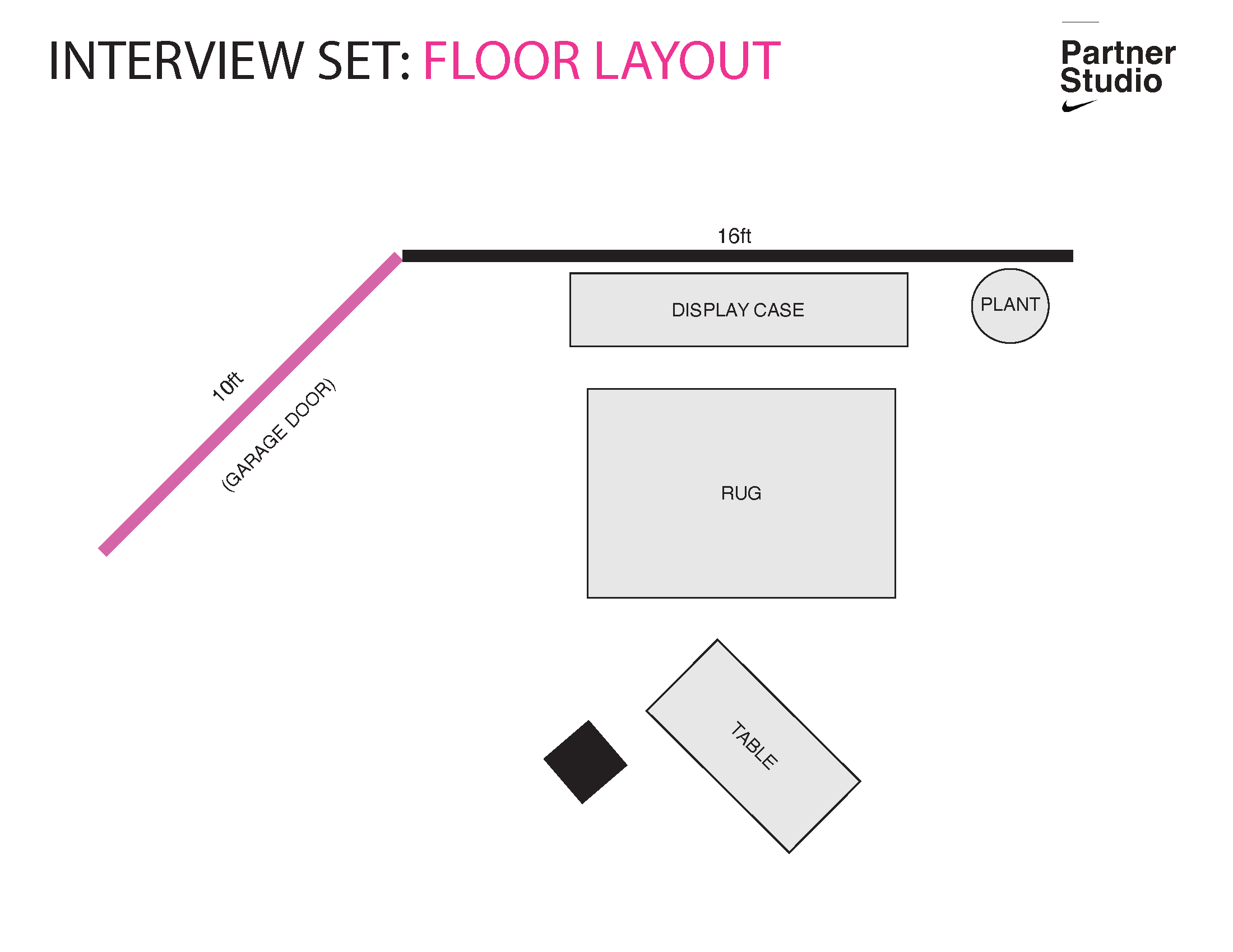 Nike26 - Interview Set (updated)_Page_5.png