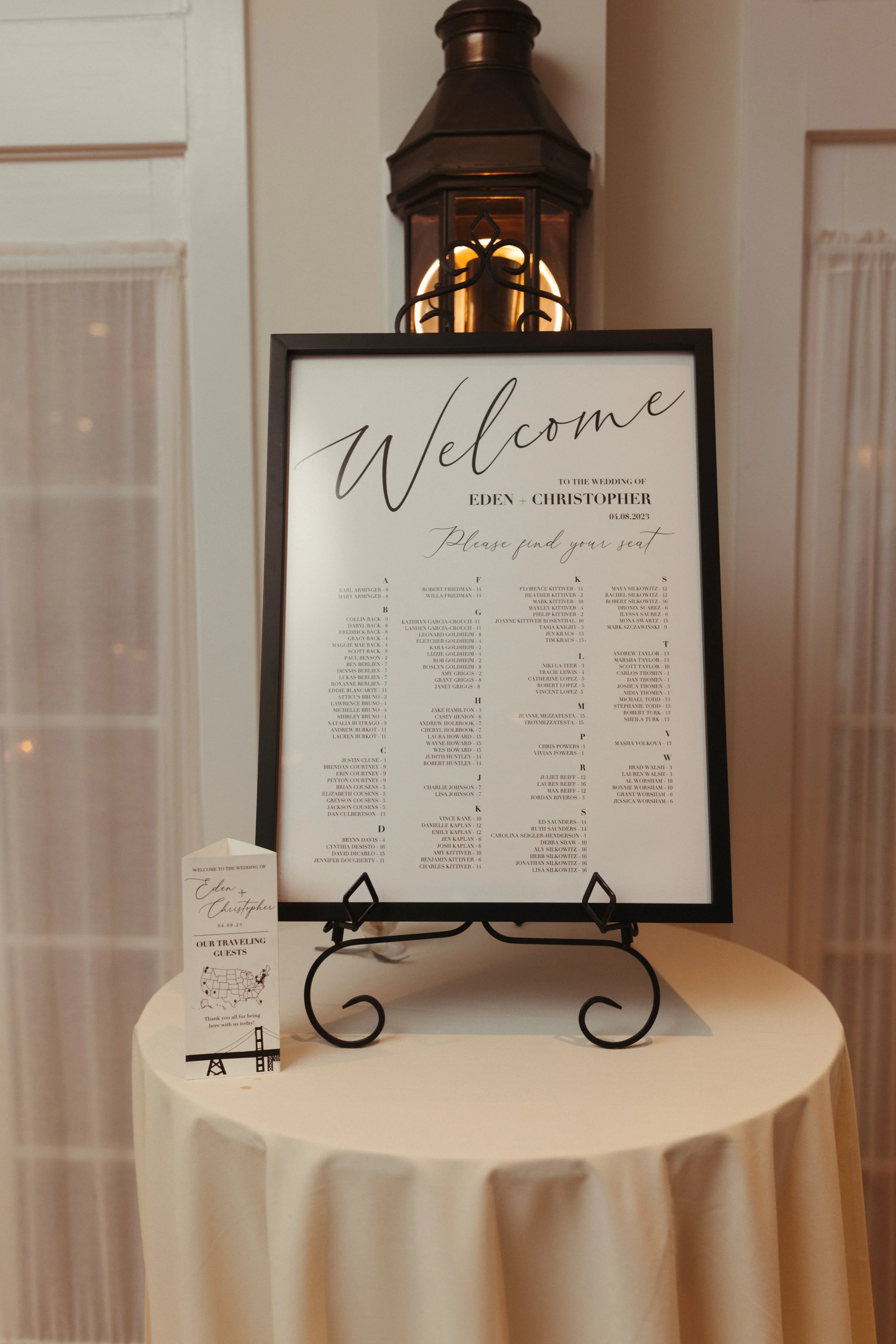 Eden + Chris Wedding-824.jpg