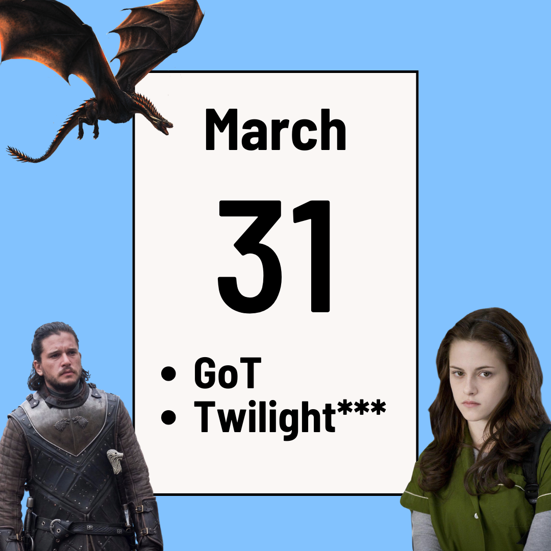 Game of Thrones Trivia &amp; Twilight Trivia***
