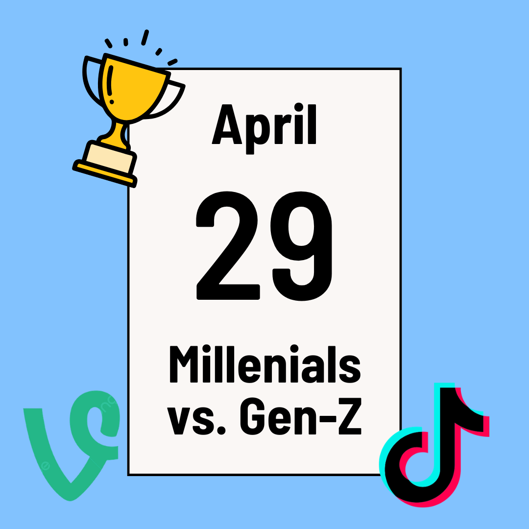 Millenials vs. Gen-z Trivia