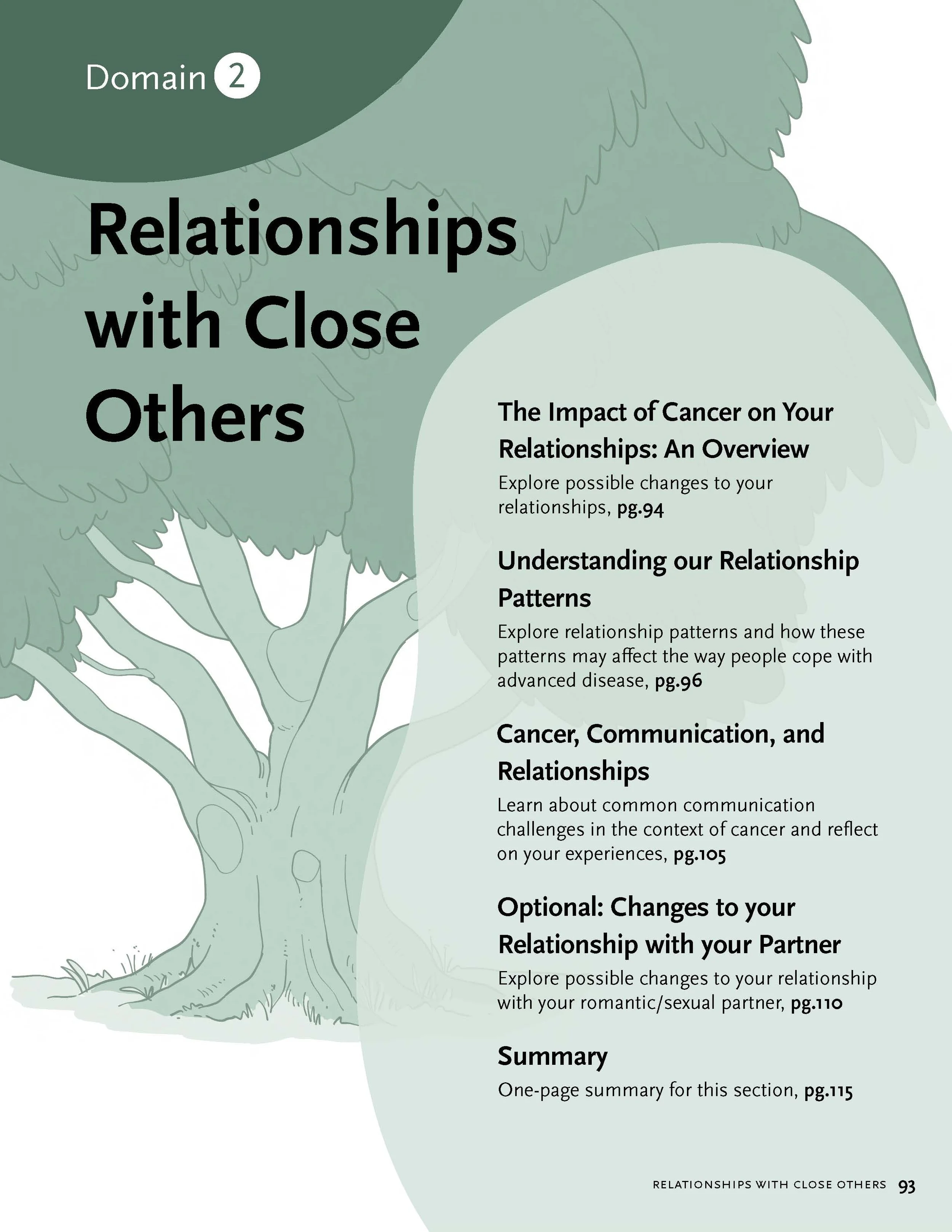 CALM for Caregivers_for PNG_Page_047.jpg