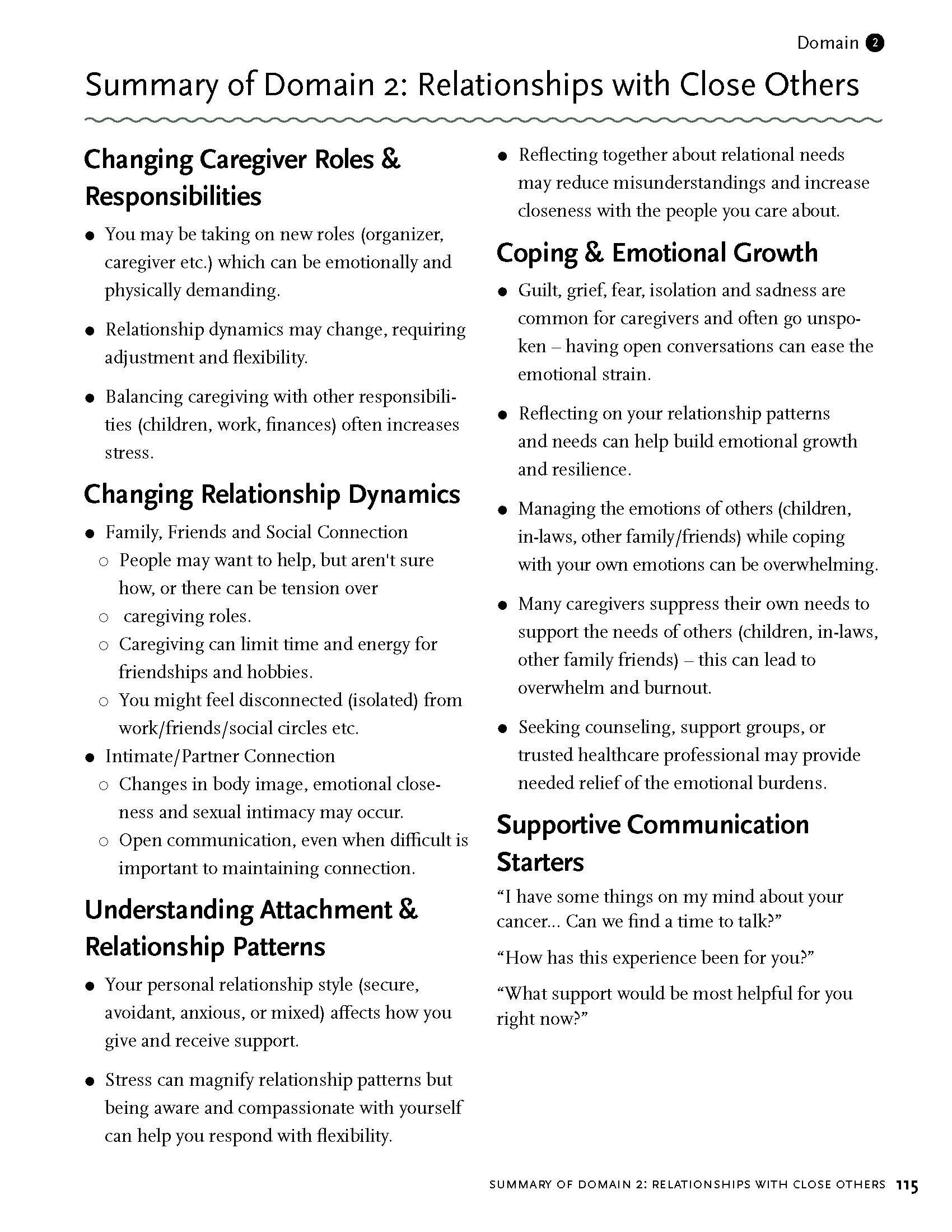 CALM for Caregivers_for PNG_Page_063.jpg