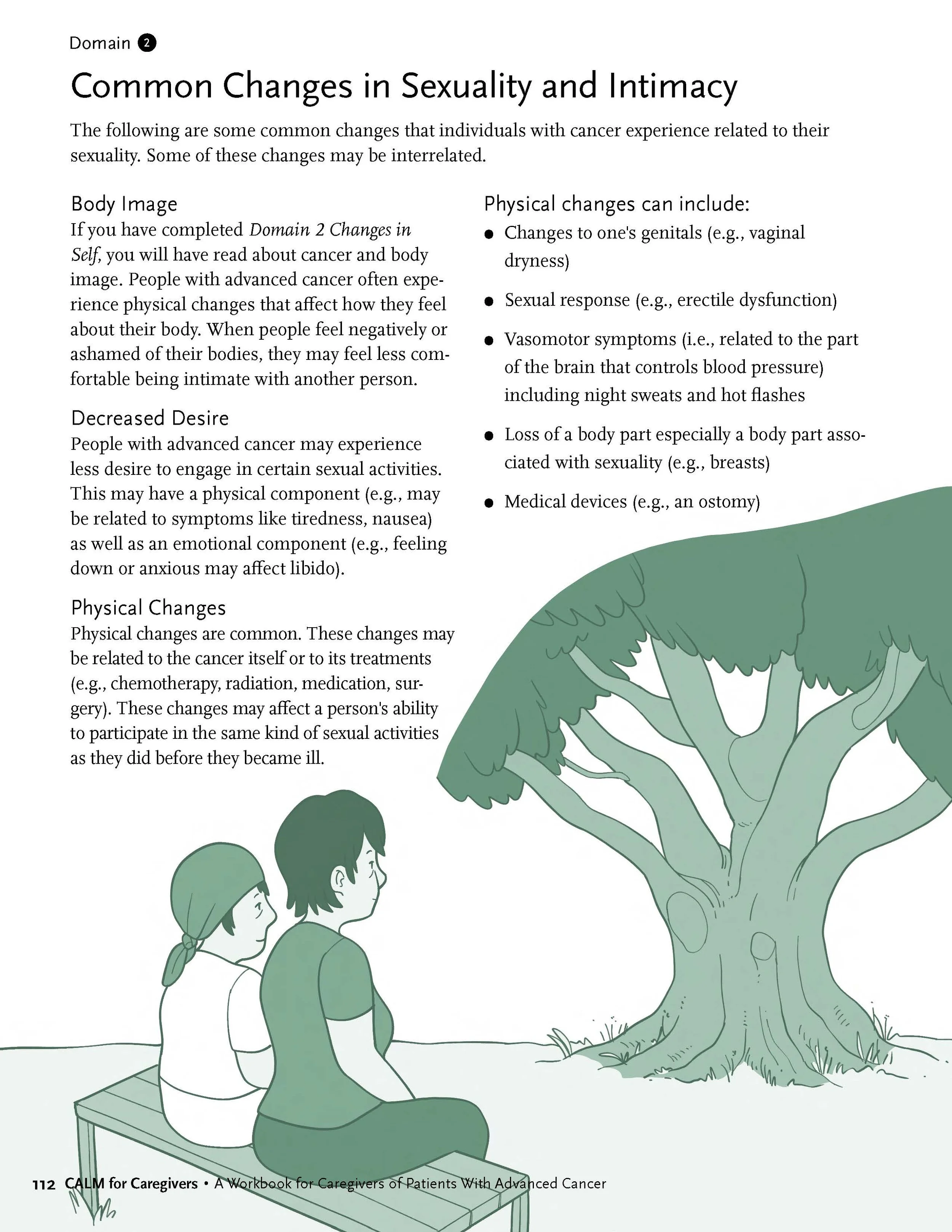 CALM for Caregivers_for PNG_Page_060.jpg