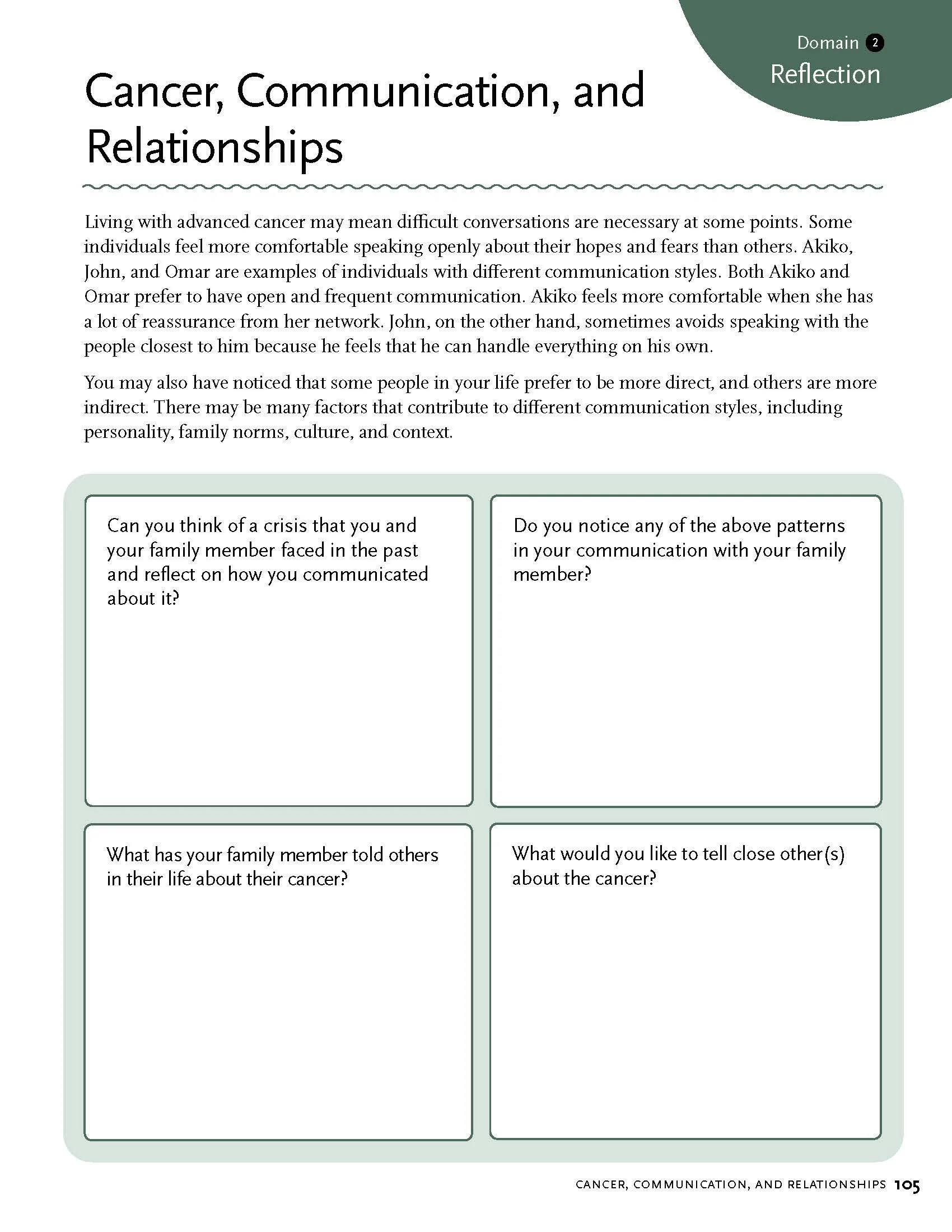 CALM for Caregivers_for PNG_Page_057.jpg