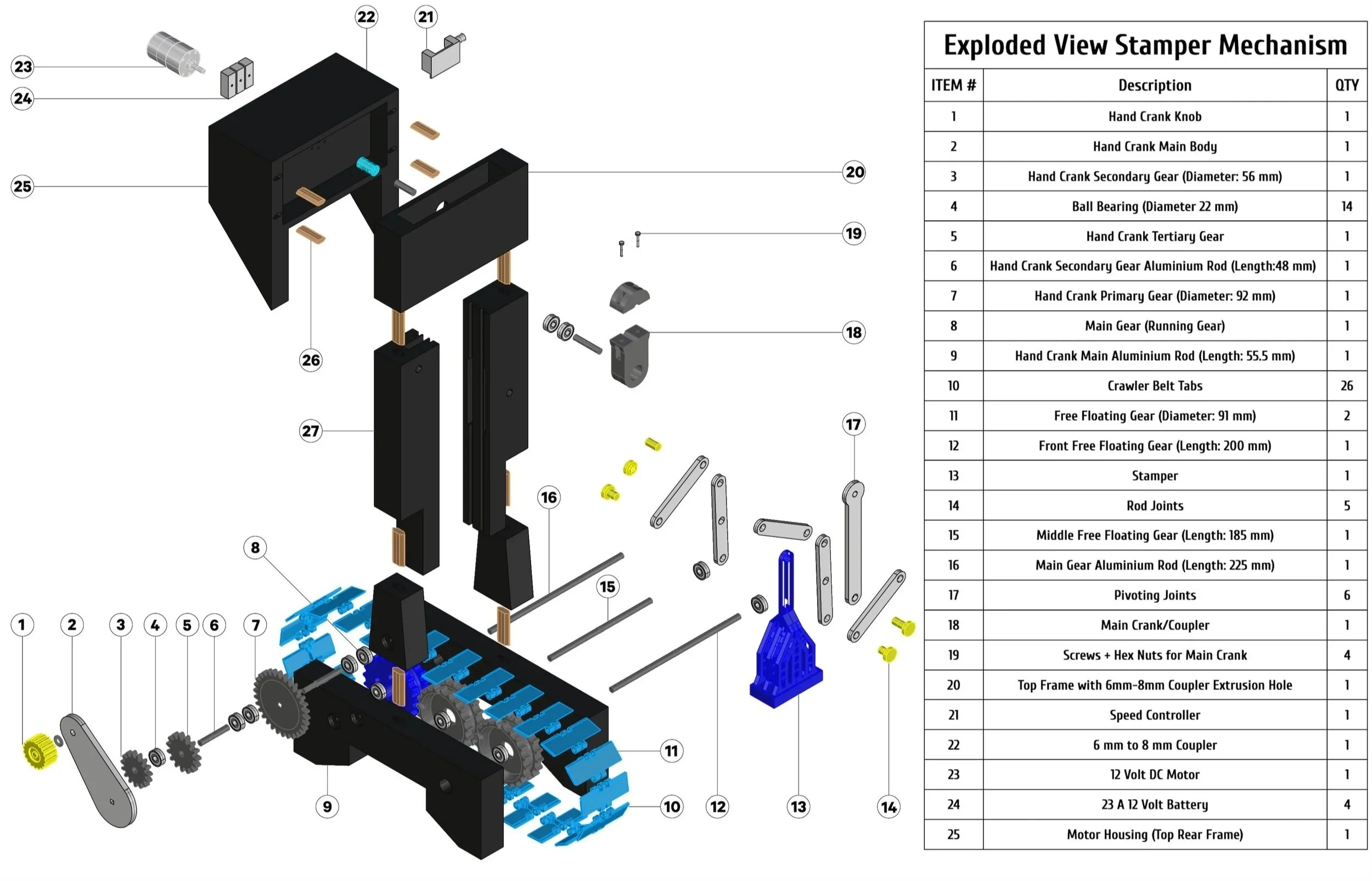 Exploded View