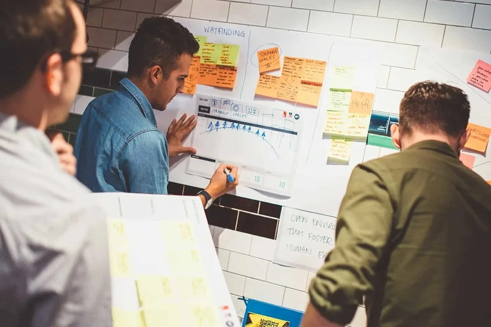 Top 10 storytelling training drills for B2B sales reps