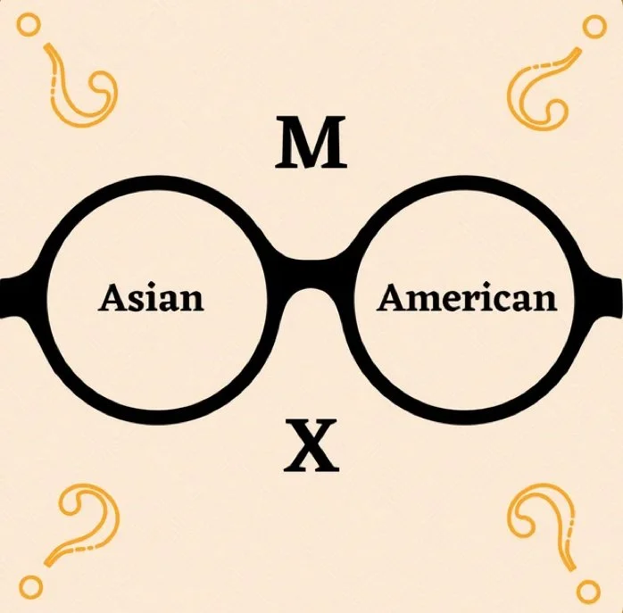 Featured in an Asian American podcast discussing my experience working in AAPI civic engagement in Texas with the non profit, Asian Texans for Justice.