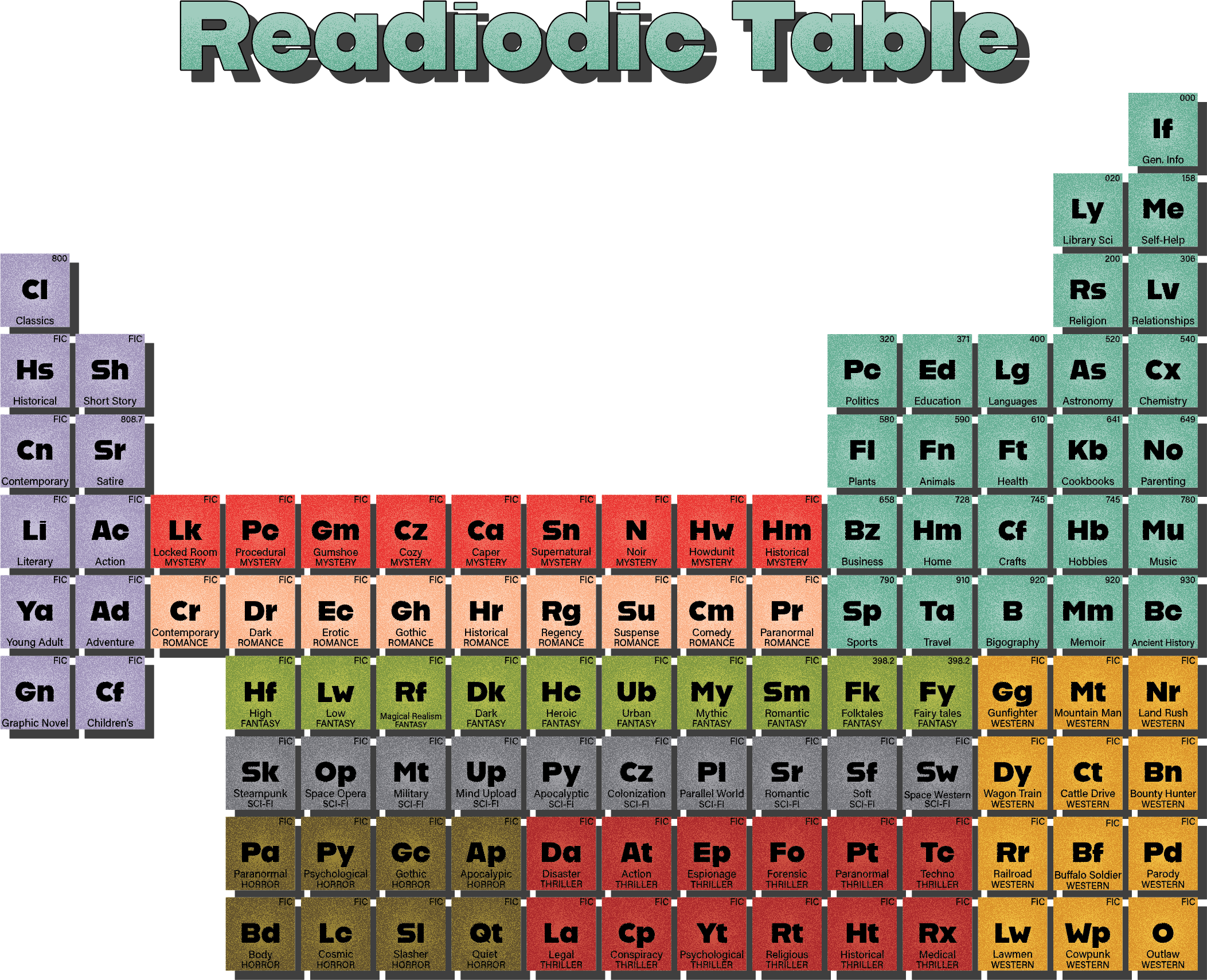 readiocicfixed@4x.png