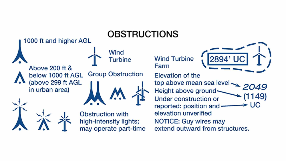 Mef Risk Chart How to Calculate the Maximum Elevation Figure (MEF) on a Sectional ...