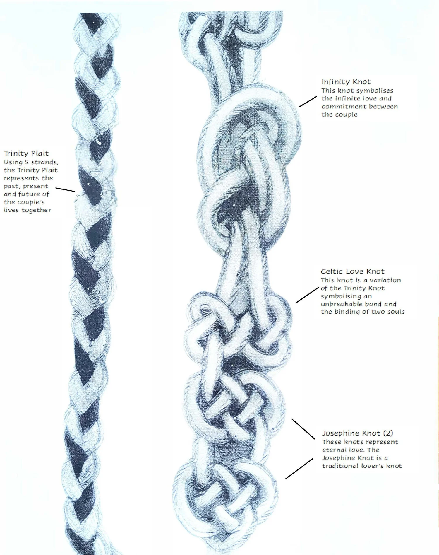 Decorative Infinity - Multi Ribbon — Anamchara Handfasting Cords, image size:1500x1895