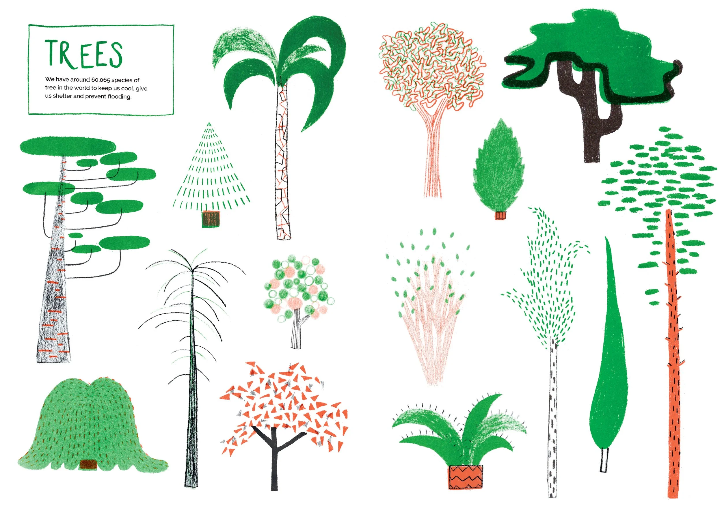 Nature patterns riso TREES_low.jpg