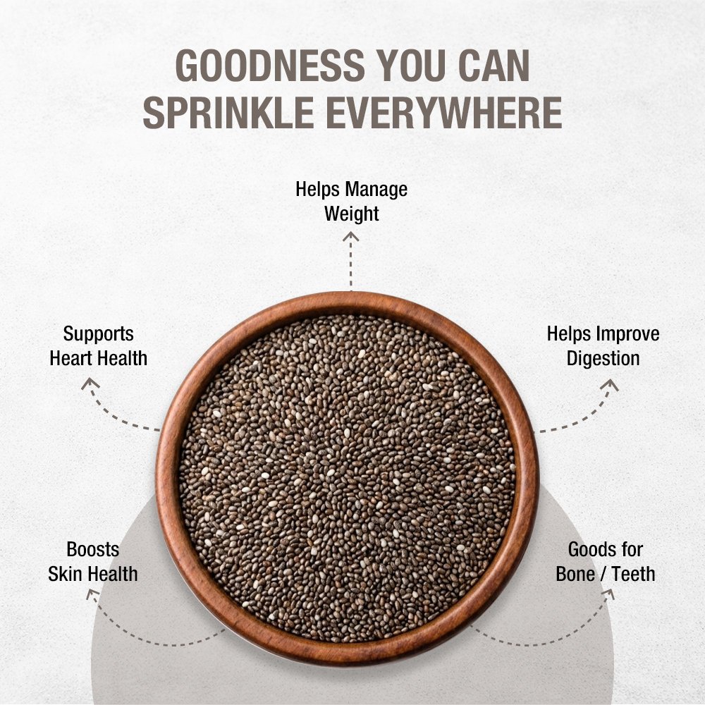 Chia Seed 200g_03.jpg