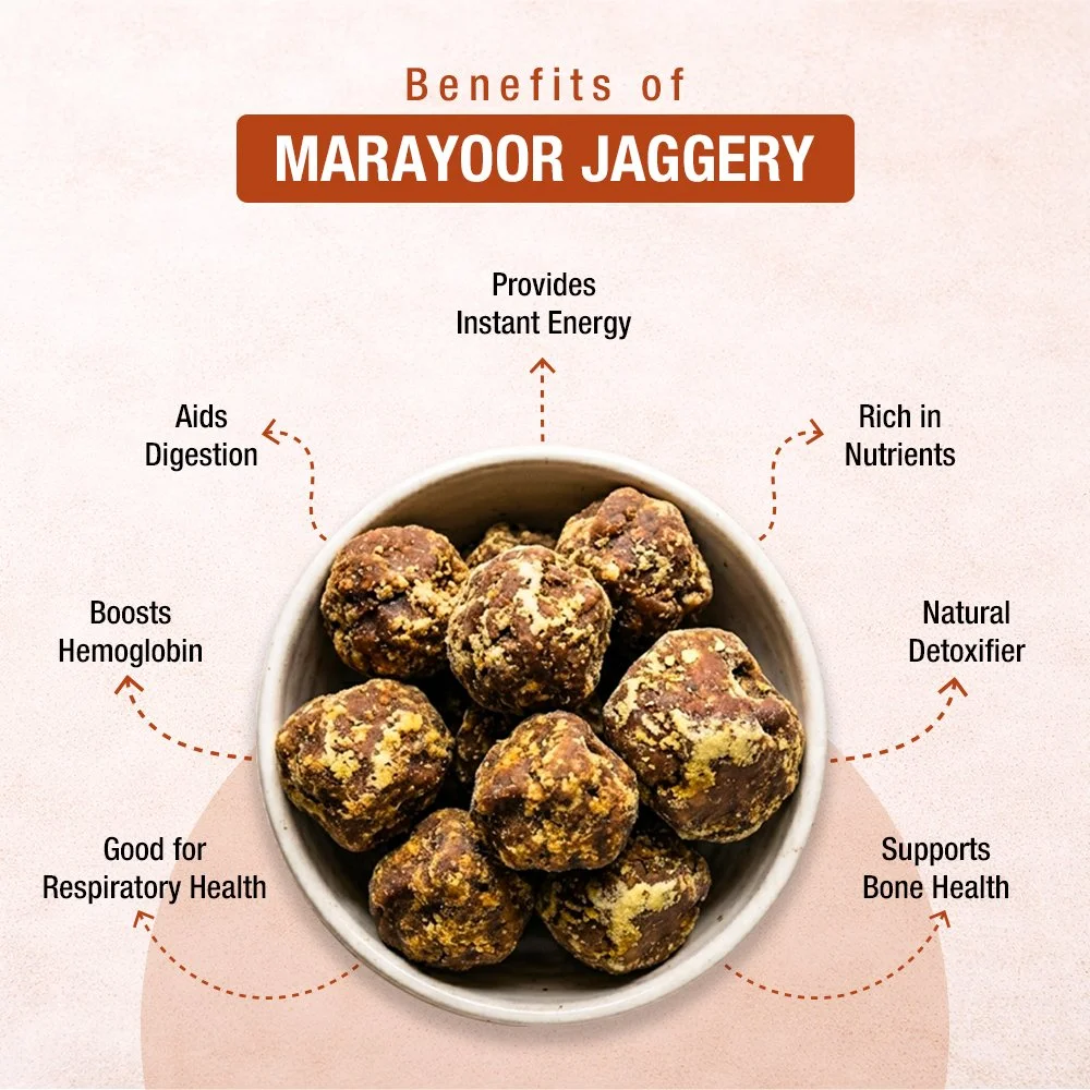 Marayoor Jaggery 02.jpg