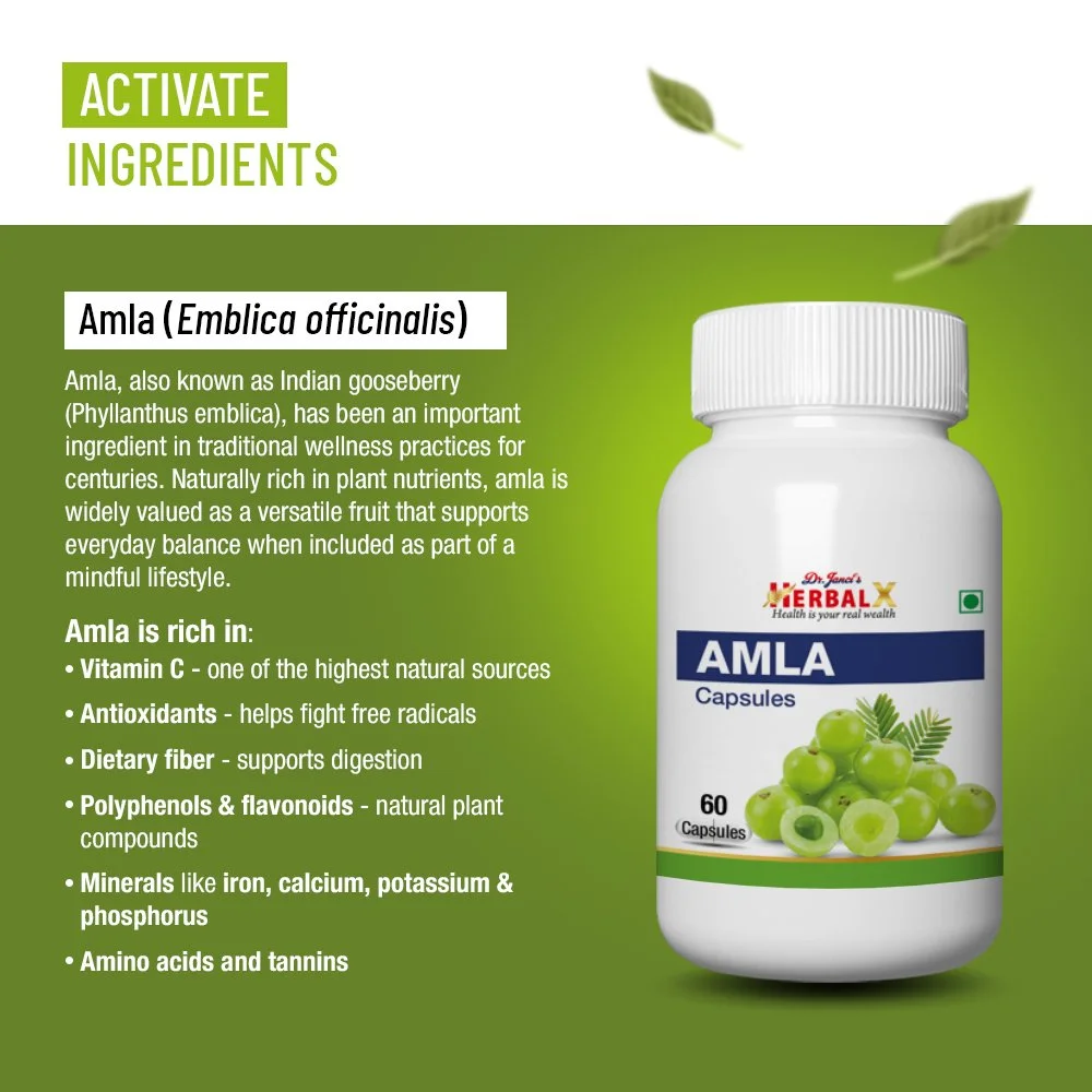 Amla Capsule04.jpg