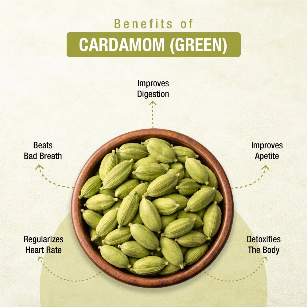 Cardamom 02.jpg