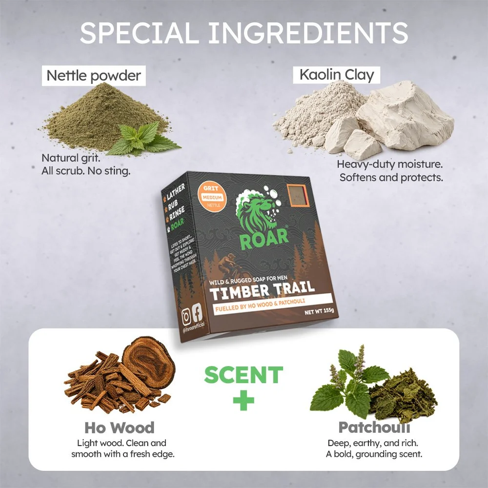 Image showing Timber Trail natural soap bar and ingredients. Kaolin clay, nettle powder exfoliant and ho wood and patchouli for scent.