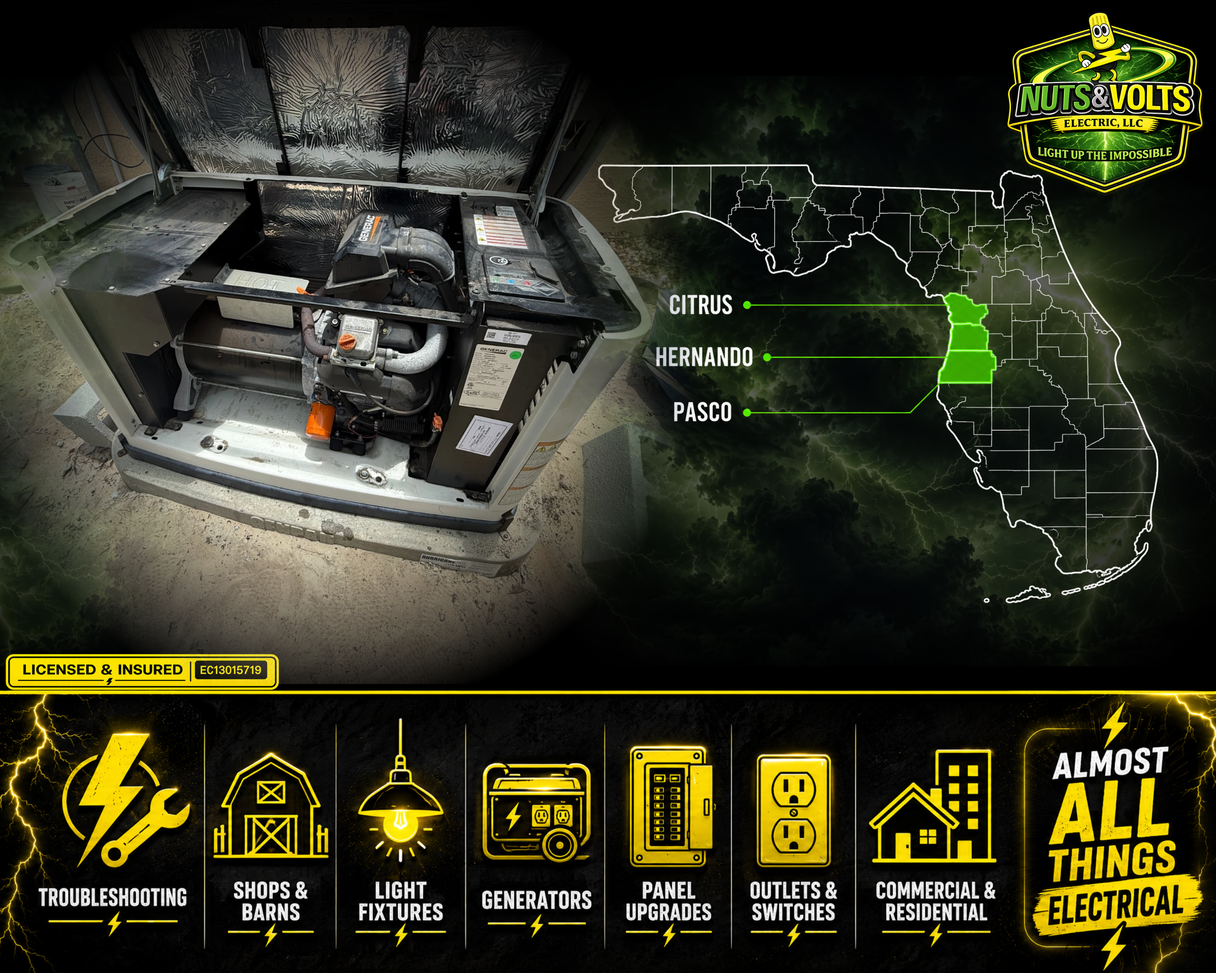 Generator installation and electrical services graphic serving Hernando, Pasco, and Citrus counties.