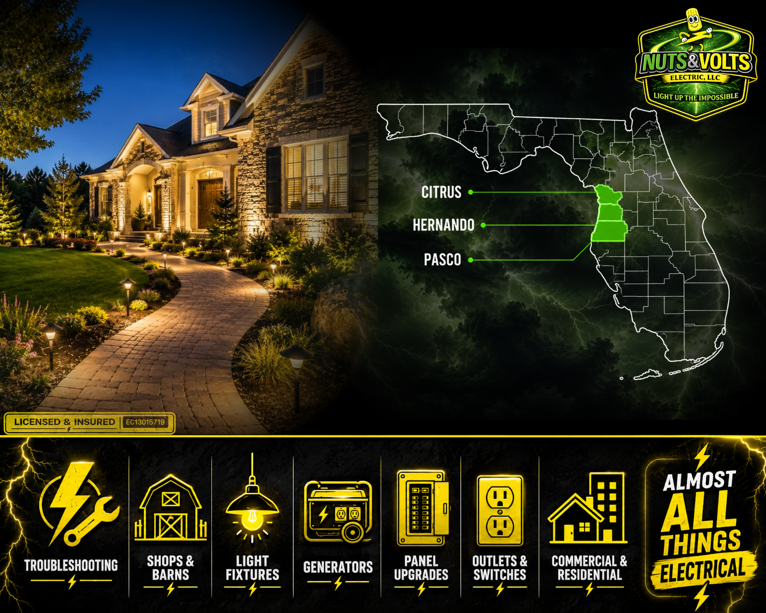 A well-lit house with a stone exterior and a brick pathway leading to the front door, surrounded by flowers and small trees, at dusk. An overlay shows a map of Florida with the counties Citrus, Hernando, and Pasco highlighted, and a logo for Nuts & Volts Electric LLC in the top right corner. The bottom features icons related to electrical troubleshooting, lighting, generators, electrical panels, switches, residential and commercial electrical services, with a title indicating most electrical things.