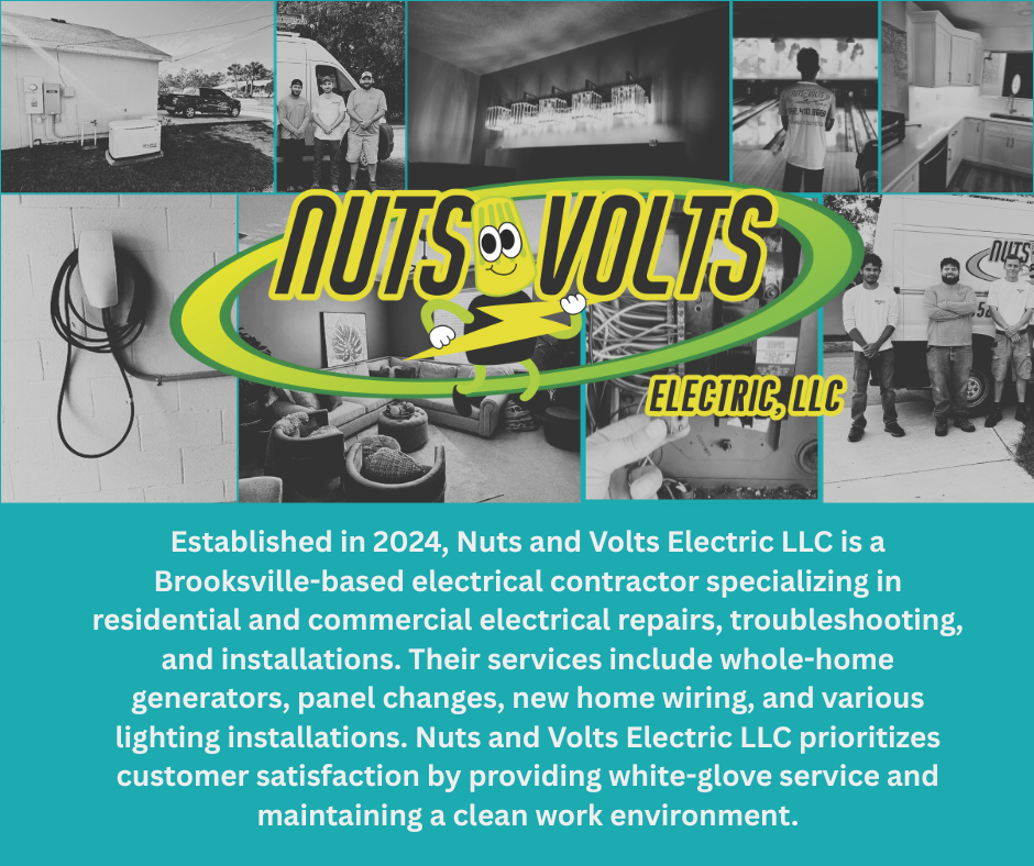 Collage of images showing electrical work and team members for Nuts and Volts Electric LLC, a Brooklyn-based electrical contractor, with a company logo featuring a cartoon nut character. Text overlay describing their services and mission.