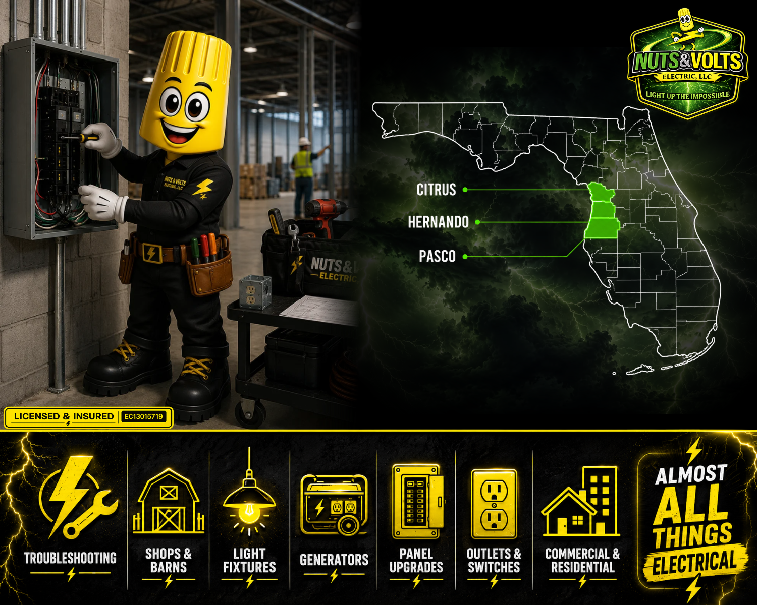 Mascot with a yellow head, black outfit, and tool belt working on an electrical panel in a warehouse. Map of California highlighting Citrus, Hernando, and Pasco counties, with lightning effects. NUTS & VOLTS Electric LLC logo in corner. Bottom row icons for troubleshooting, shops & barns, light fixtures, generators, panel upgrades, outlets & switches, commercial & residential electrical work, and almost all things electrical.