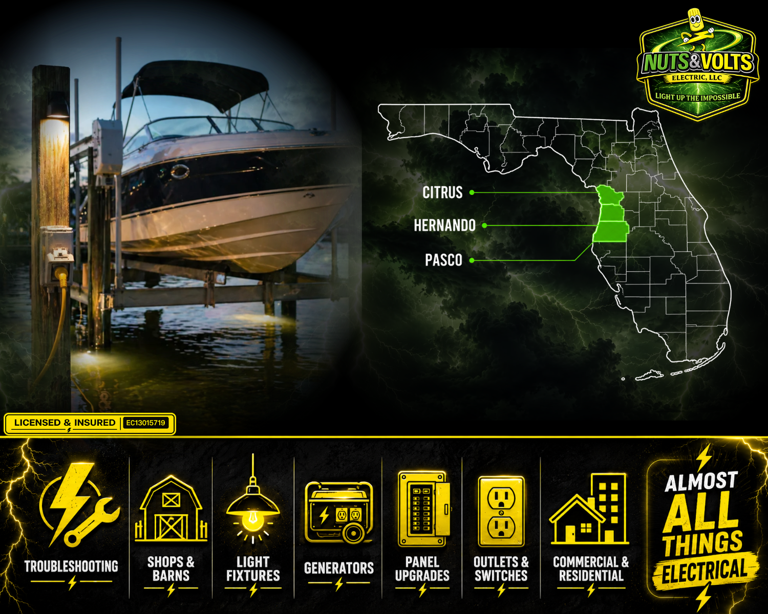 A boat on a lift docked in water with a dark stormy sky and lightning. On the right, a map highlights three counties in Florida: Citrus, Hernando, and Pasco. The image features logos and icons related to electrical troubleshooting, shops, light fixtures, generators, panel upgrades, outlets, switches, and residential and commercial electrical services.