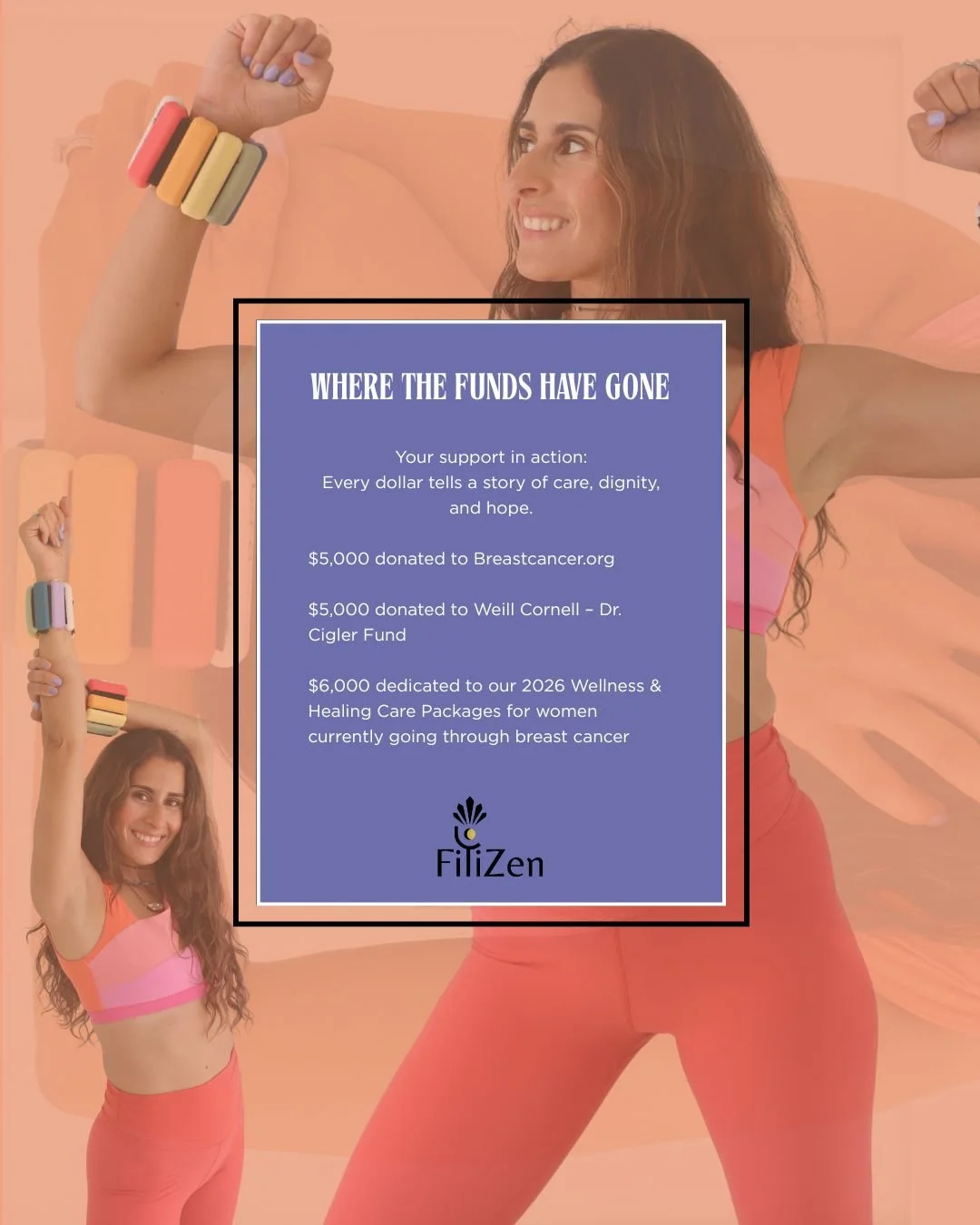 Week 2 Fitizens 2025 Recap (33).jpg