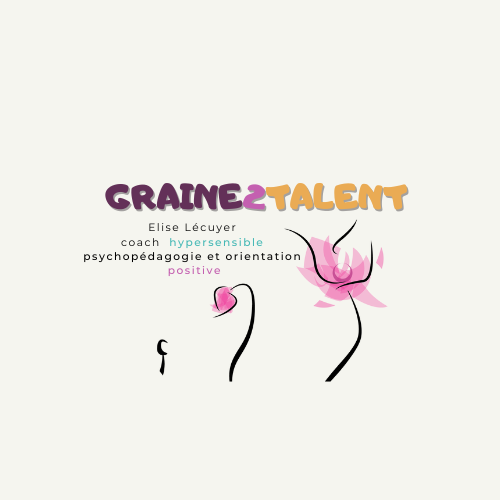 Logo avec le texte "GRAINE2TALENT" et le nom Elise Lécuyer, mention de coach hyprescensible, psychopédagogie et orientation, positive, avec des illustrations florales stylisées.