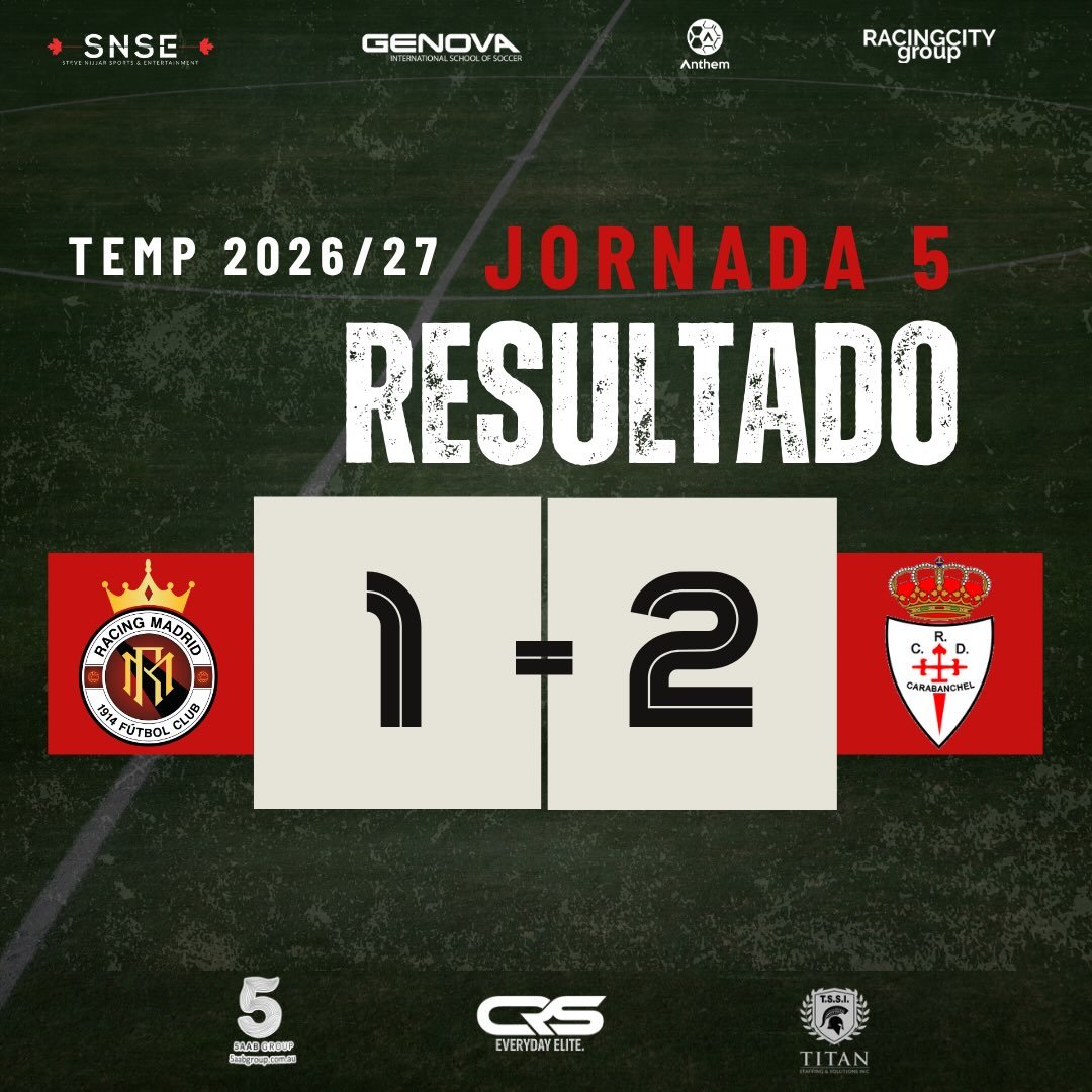 🇪🇸 Partido complicado en el que peleamos hasta el final

Comenzamos bien, generando ocasiones, pero el rival logr&oacute; adelantarse y, mientras busc&aacute;bamos el empate, lleg&oacute; el segundo.

Alan recort&oacute; distancias con un gran tiro