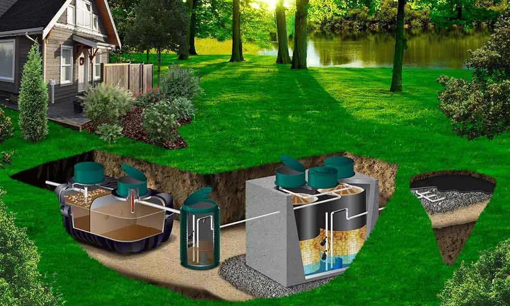 Illustration of a Waterloo Biofilter septic system underground beneath a grassy yard near a house and a lake, showing tanks, pipes, and filters.