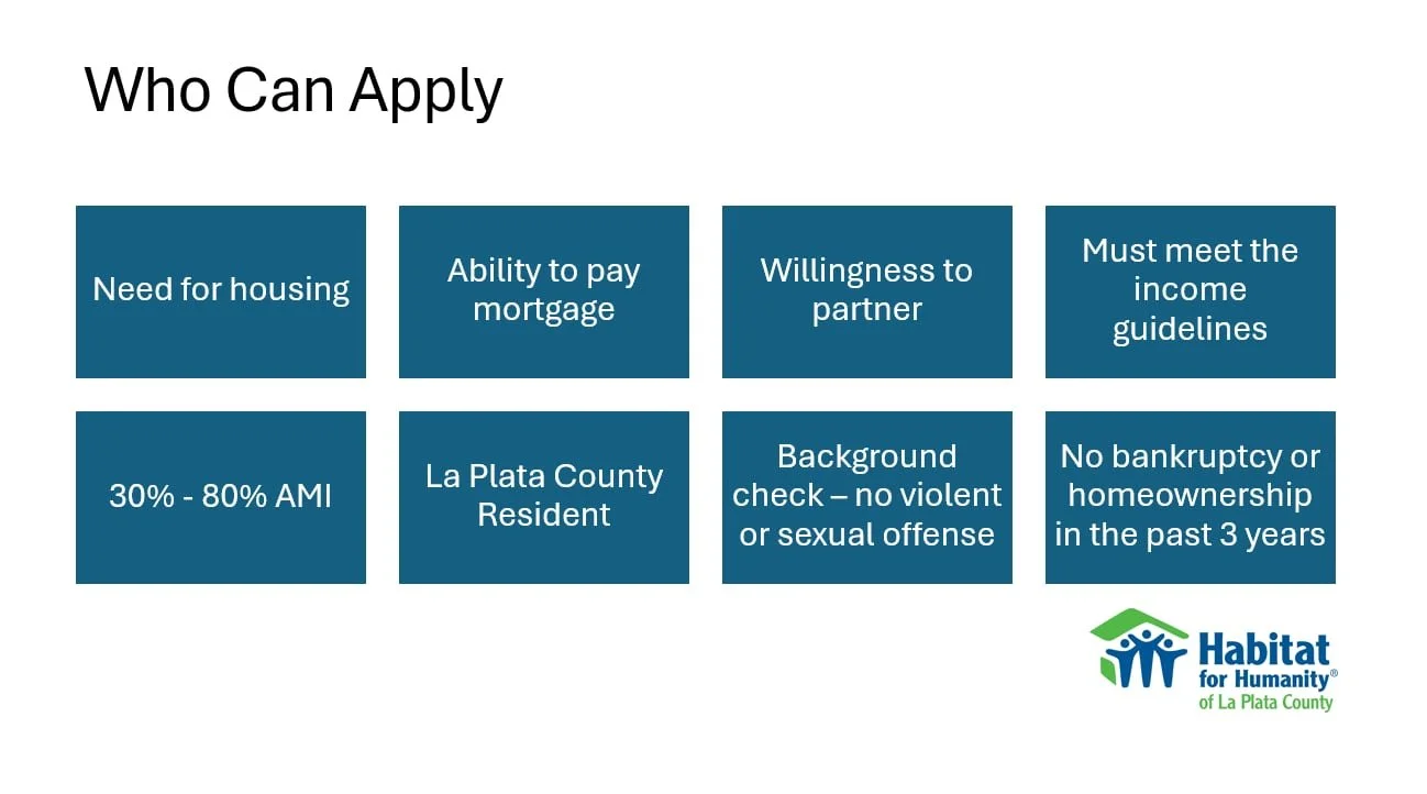 Information about housing application eligibility criteria, including need for housing, ability to pay mortgage, willingness to partner, income guidelines, residency, background check, and credit requirements, from Habitat for Humanity of La Plata County.