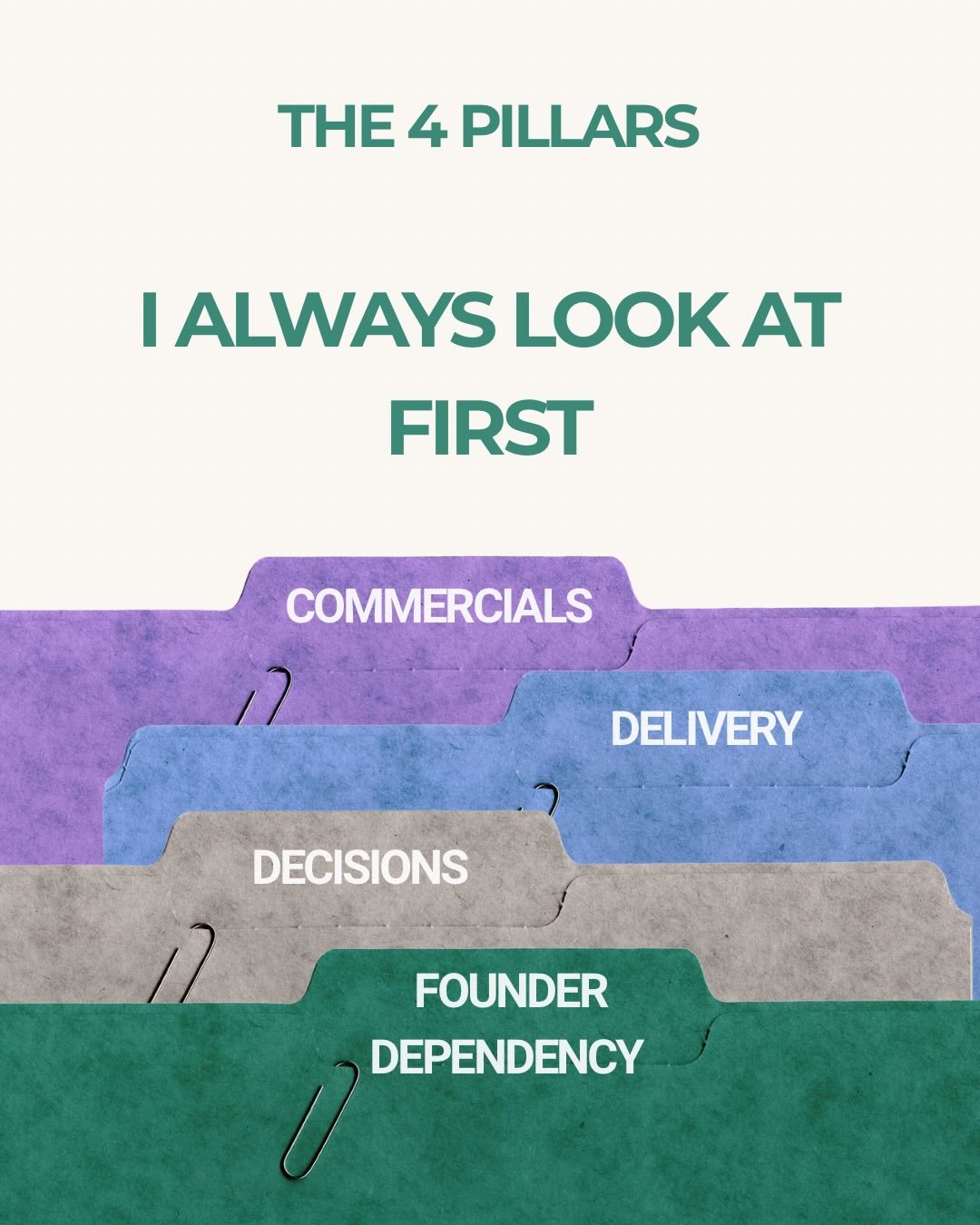 #fractionalconsultant #operations