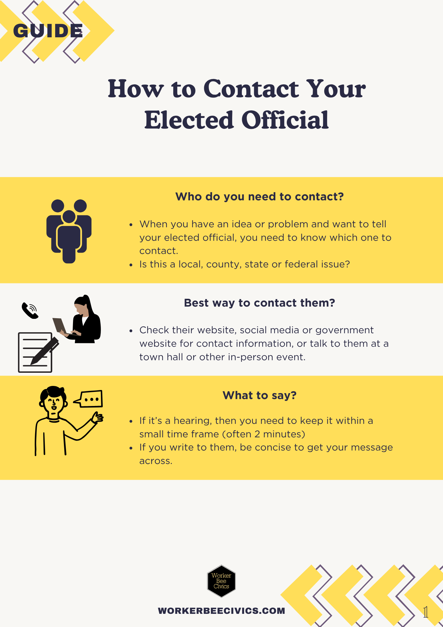 How to Contact Your Elected Officials