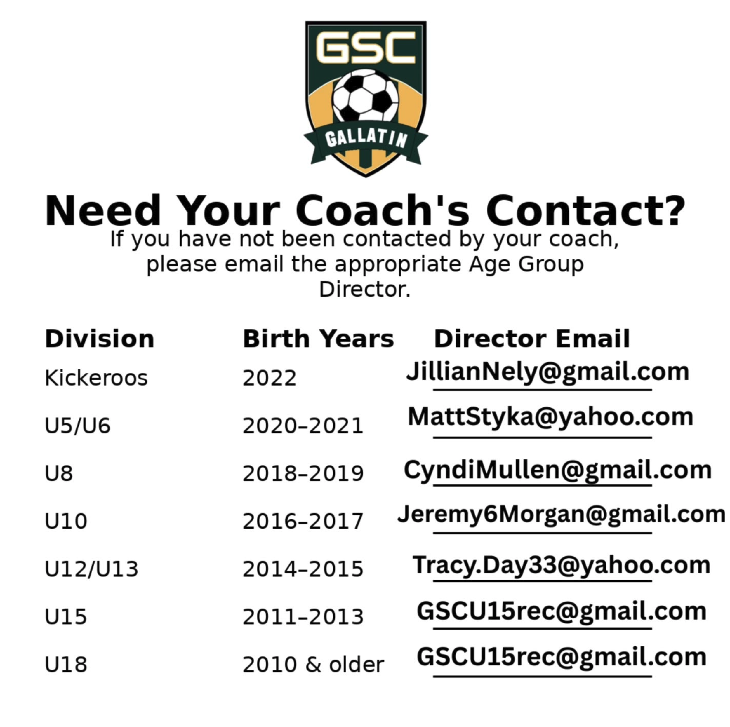 Contact information sheet for GSC Gallatin soccer coach. Contains logo at top, title, instructions, and a table with division, birth years, and email contacts.