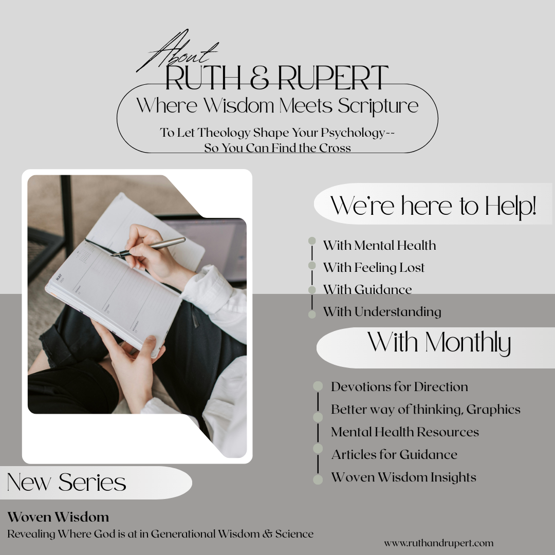 in the midst of questioning God