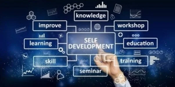 Diagram illustrating self-development concepts like knowledge, workshop, education, training, seminar, skill, learning, and improve connected around a central idea of self-development. A person’s hand is drawing or pointing at the diagram.