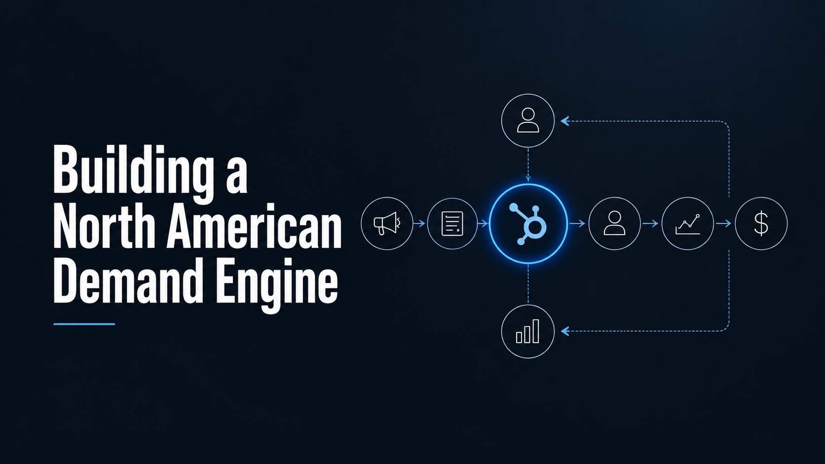 Building Beta Systems’ North American Demand Engine from the Ground Up 