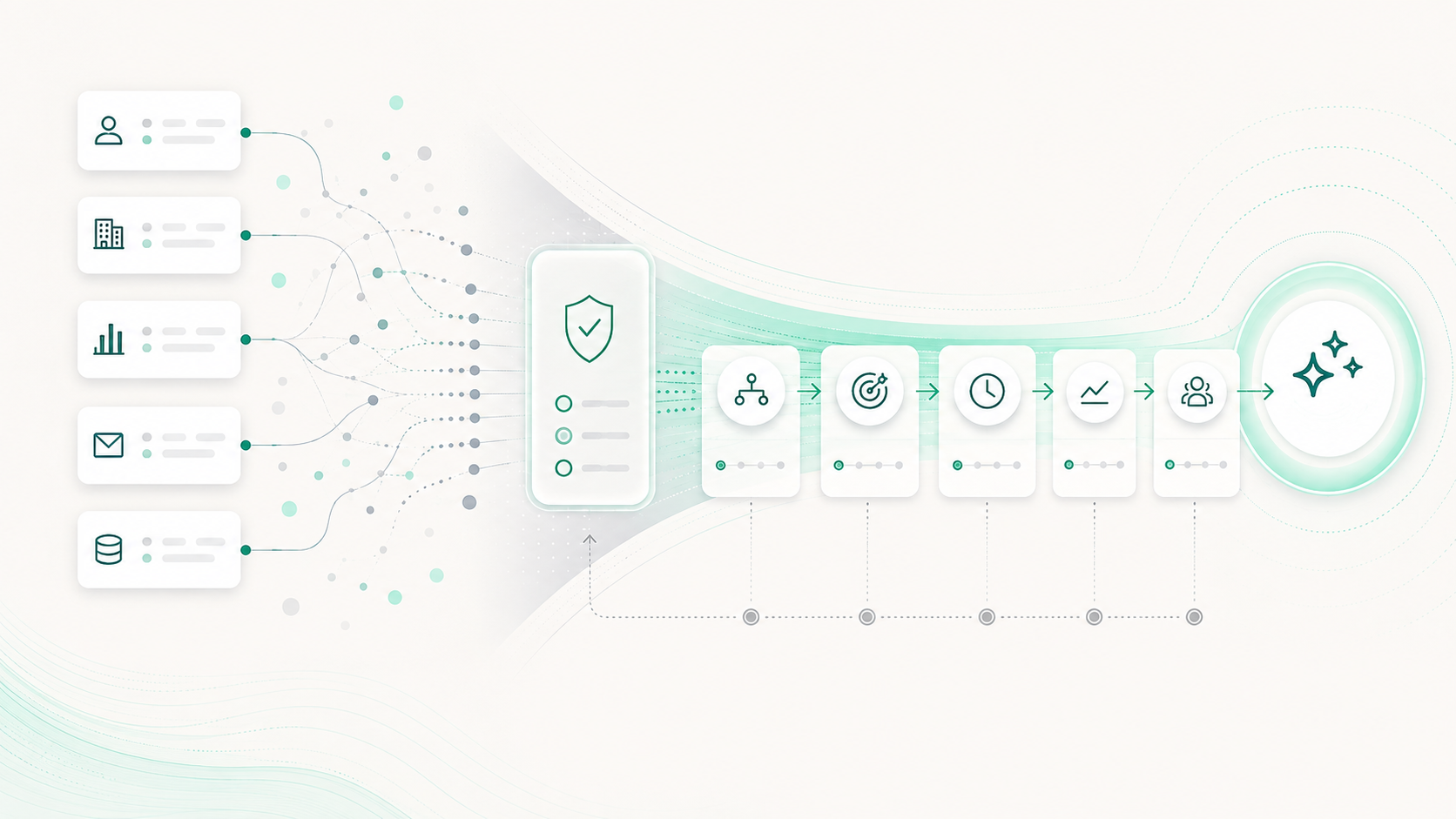 From Messy GTM Data to AI-Ready Operations